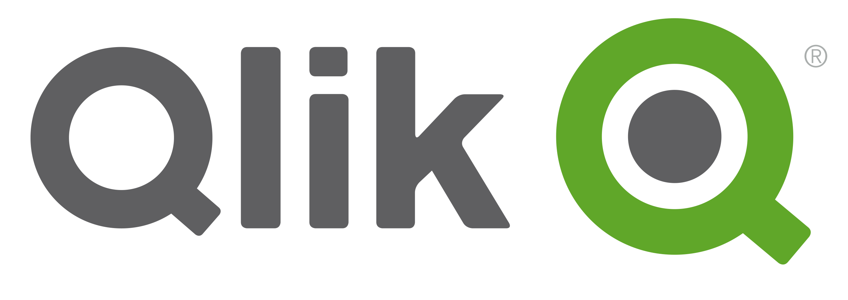 Qlik